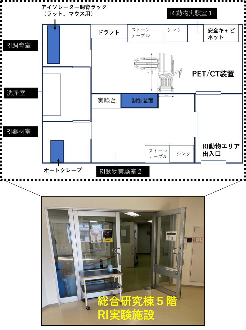 RI施設PETCT配置図